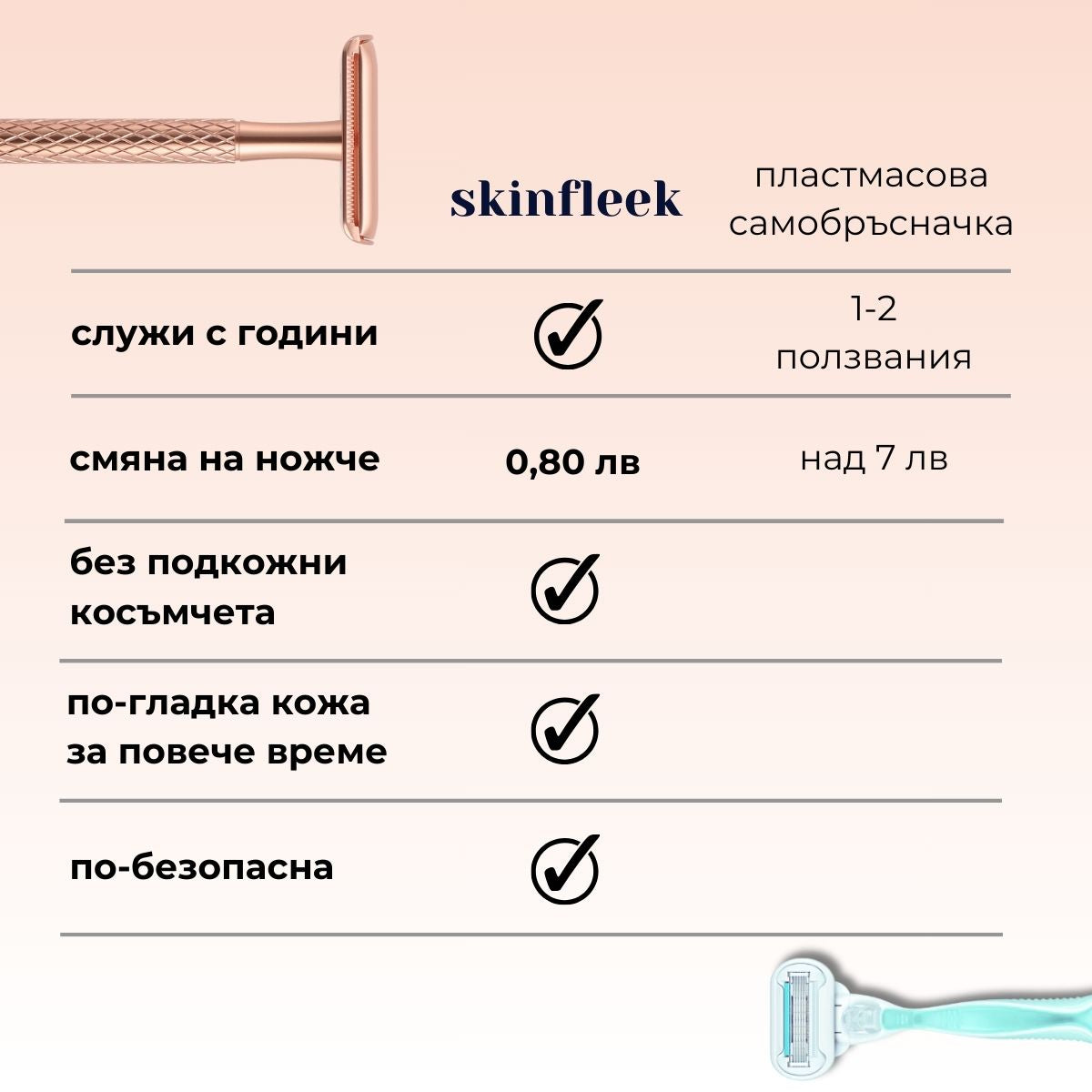 skinfleek™ метал самобръсначка