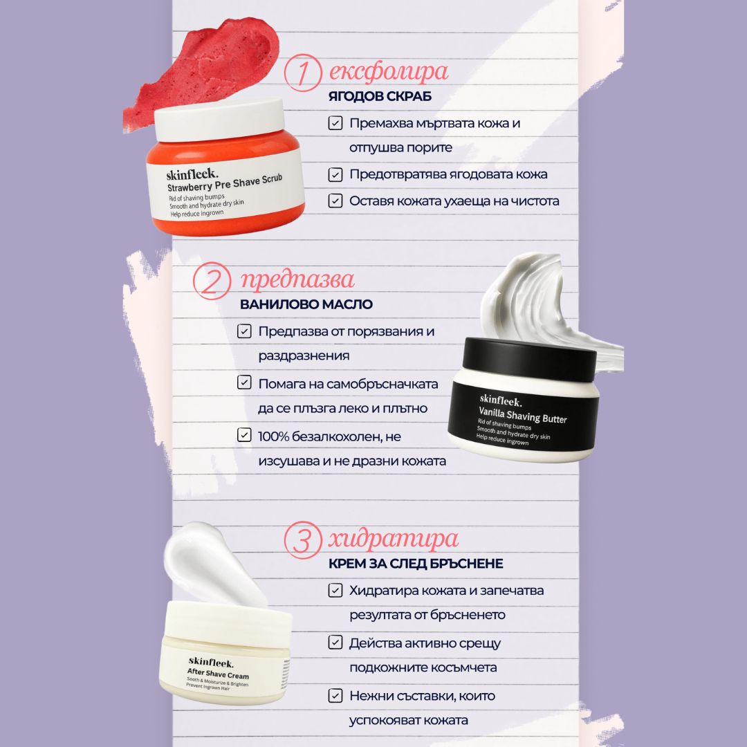 skinfleek trio - козметика за бръснене