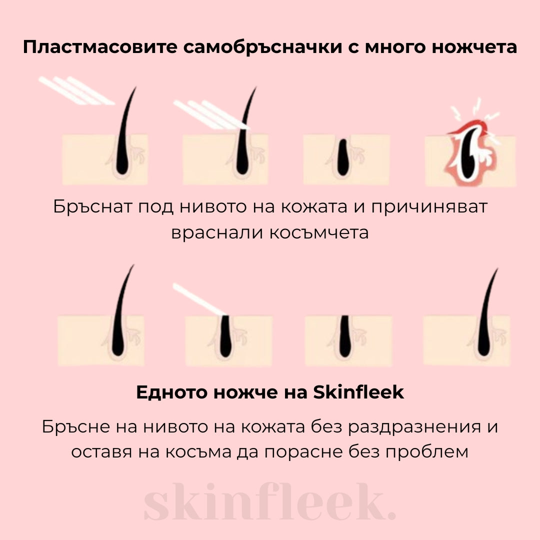 skinfleek duo