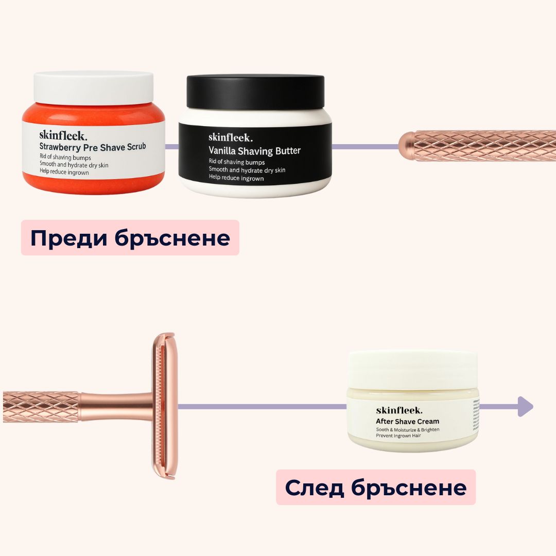 рутина "преди и след бръснене"