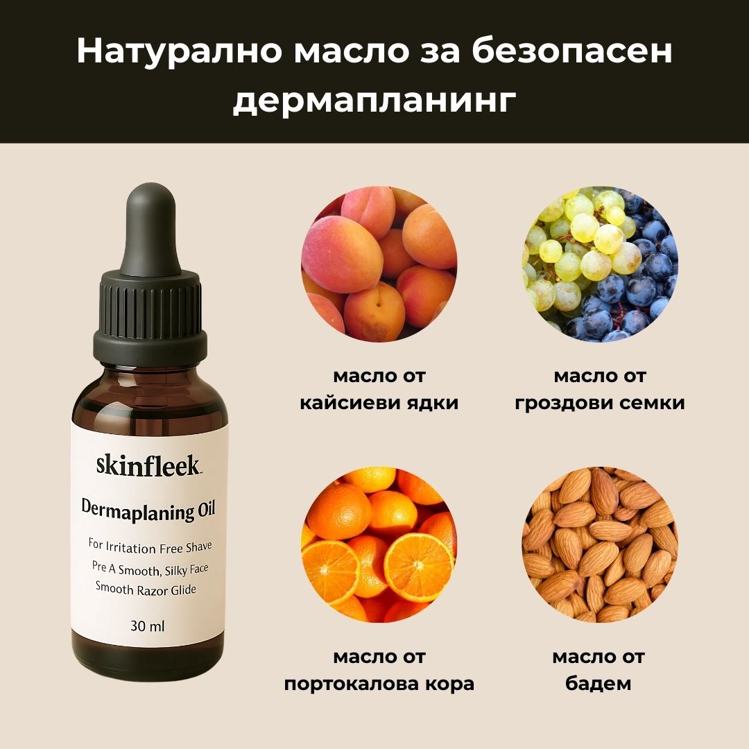 рутина дермапланинг