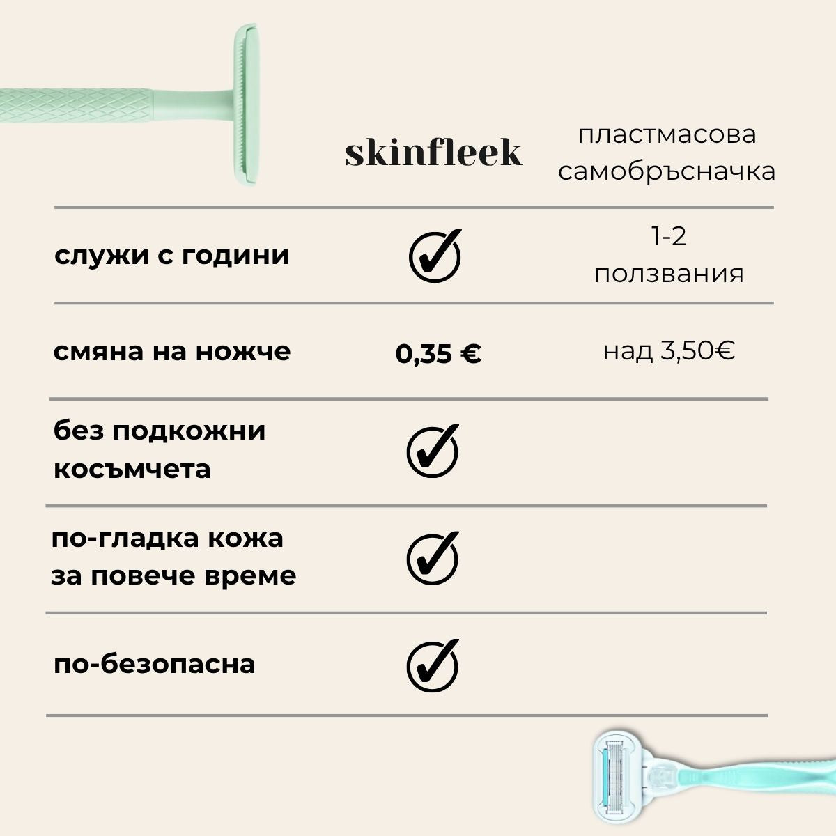 skinfleek classic метална самобръсначка