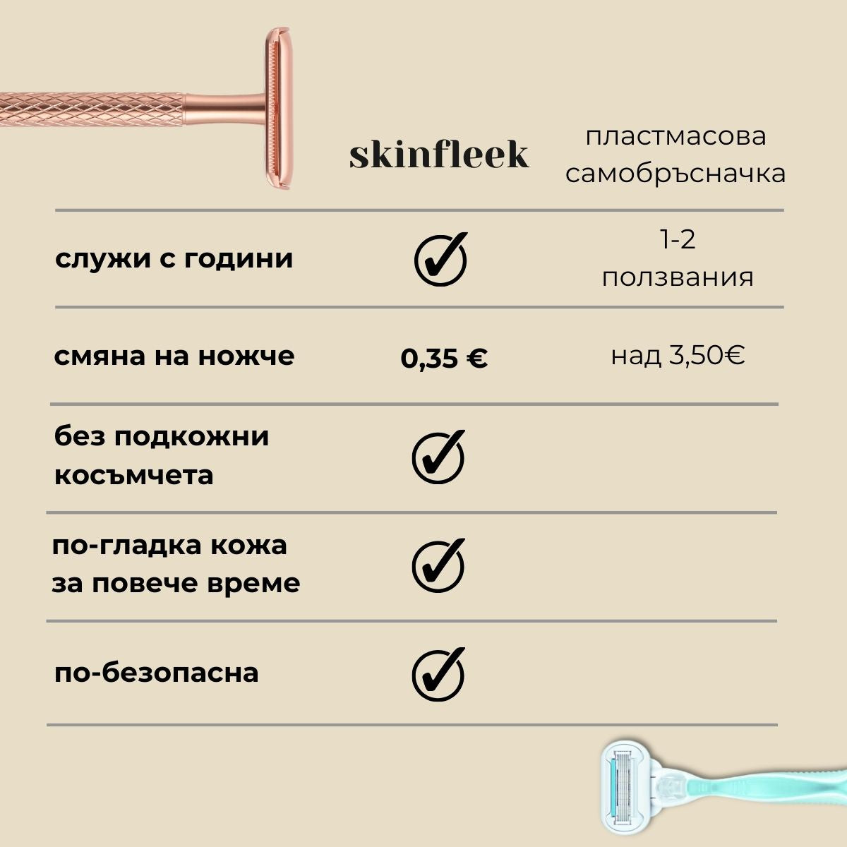 skinfleek classic метална самобръсначка