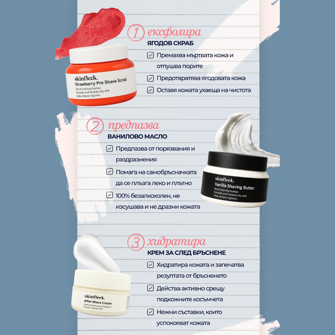 хидратиращ крем за след бръснене