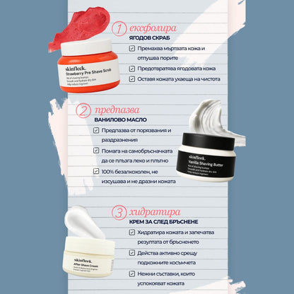 хидратиращ крем за след бръснене