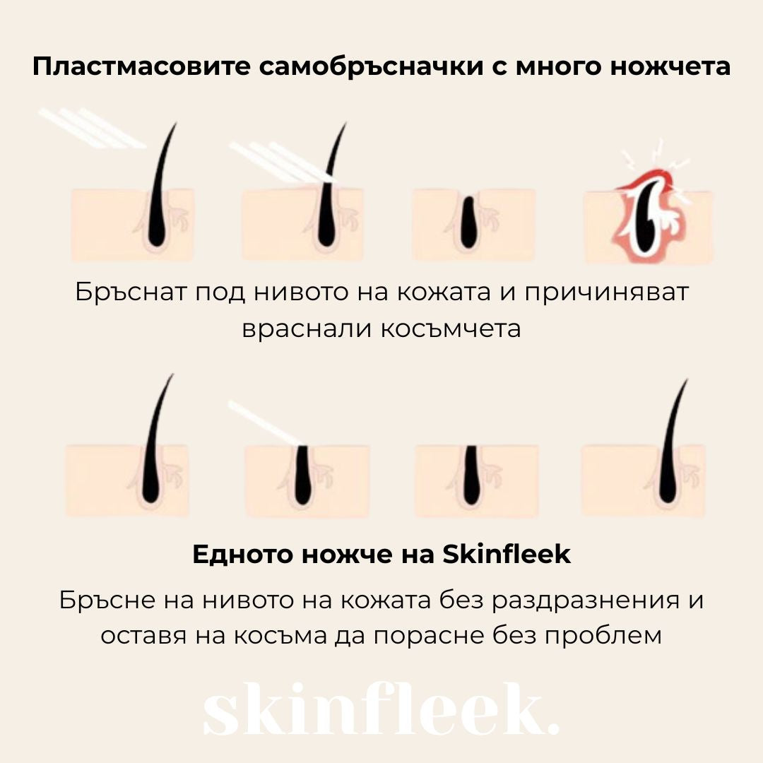 skinfleek classic метална самобръсначка