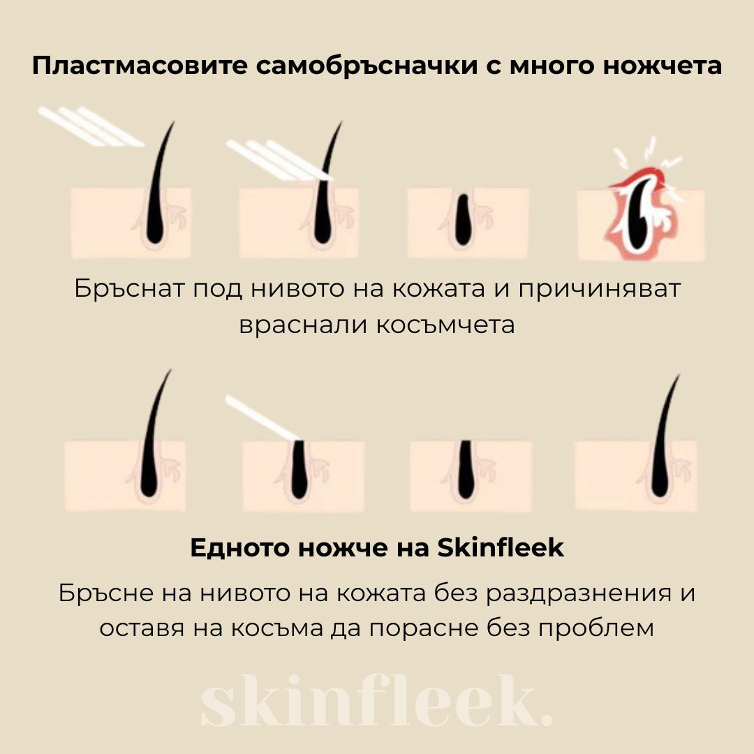 skinfleek classic метална самобръсначка